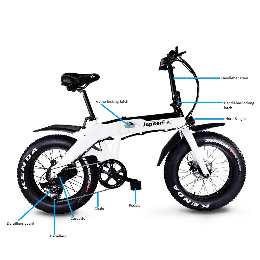 Identify The Parts Of Your Bike Jupiter Bike