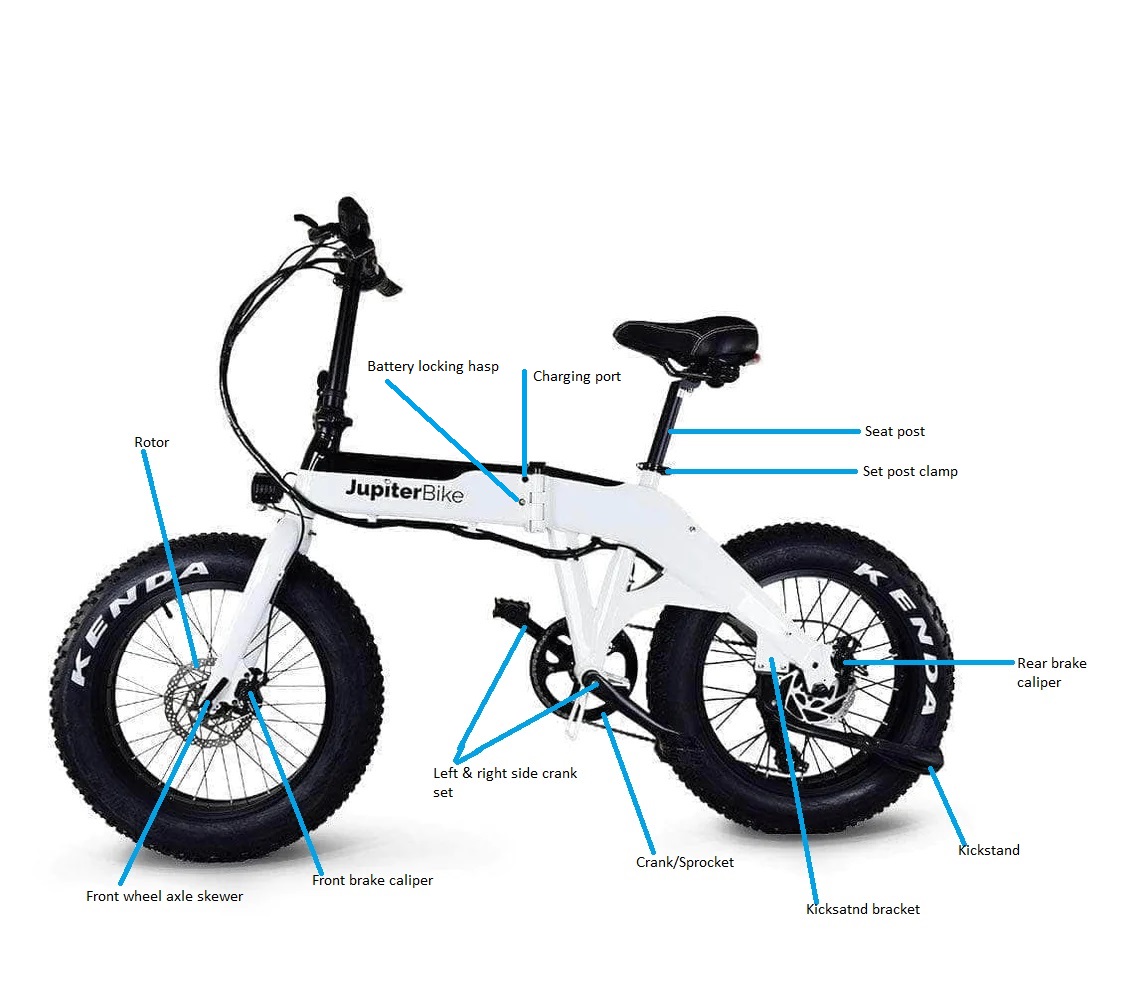 Identify The Parts Of Your Bike Jupiter Bike